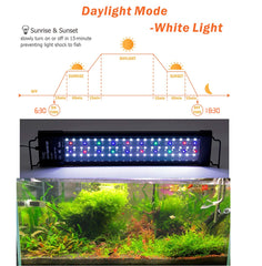 Hygger 6500K white blue red green RGB LEDs for full spectrum plant and fish color.