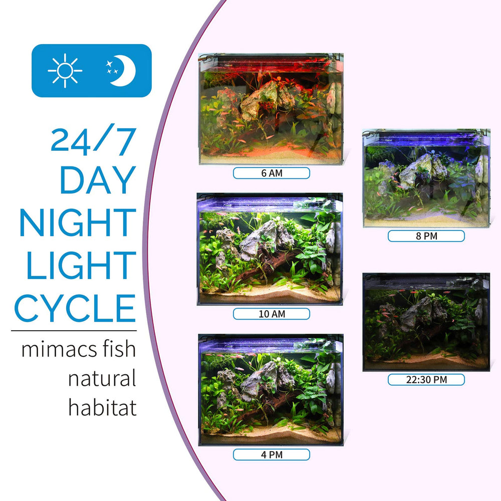 hygger Advanced LED Aquarium Light DIY color wheel for customizable tank scenes