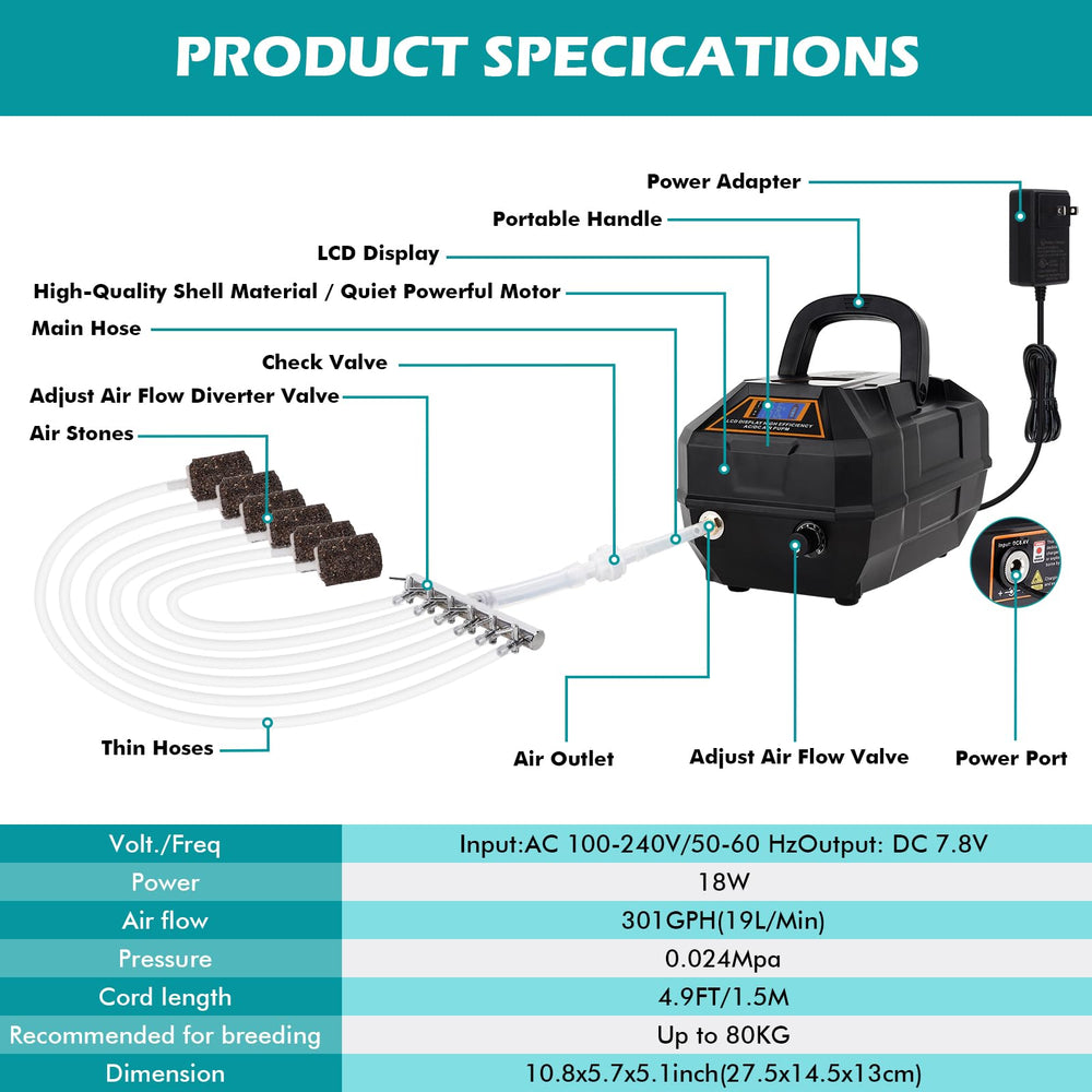 Hygger air pump in use powering aquarium and hydroponics with backup power.