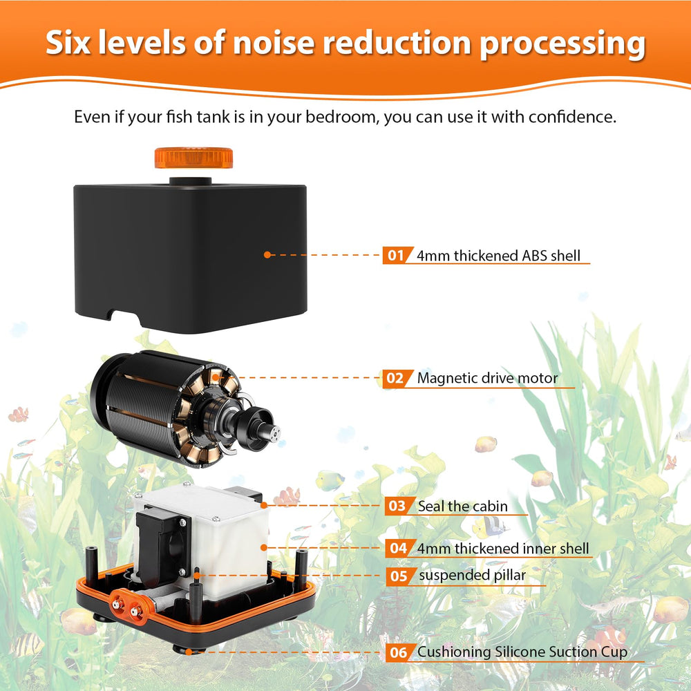 hygger air pump quiet bearingless motor minimizes noise for bedrooms and living spaces.