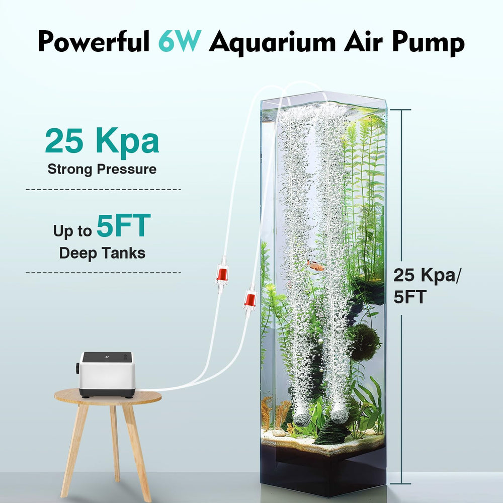 Hygger air pump quiet technology demonstrates 35 dB operation for bedrooms or offices.