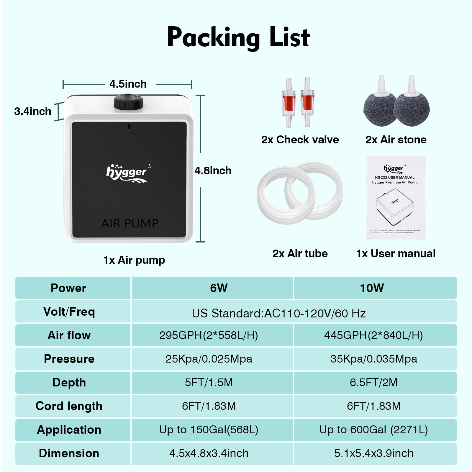 Hygger aquarium air pump setup showing two outlets suitable for hydroponics or tanks.
