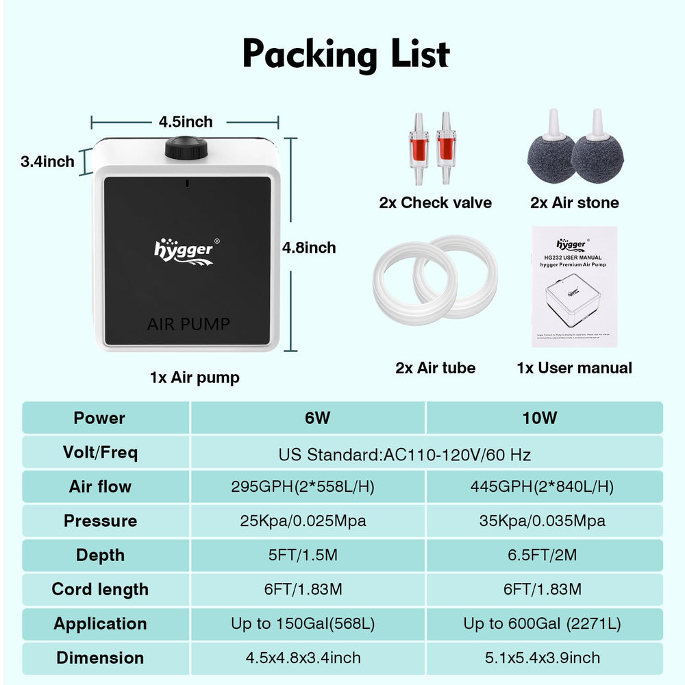 Hygger aquarium air pump setup showing two outlets suitable for hydroponics or tanks.