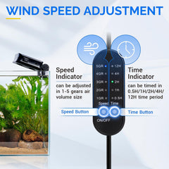 Hygger aquarium chillers fan assembly 3-head highlights flexible cooling for multiple tanks