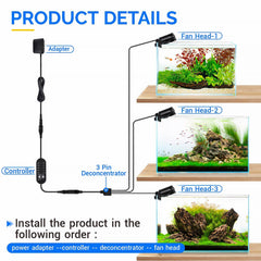 Hygger aquarium chillers fan controller panel with timer and speed control