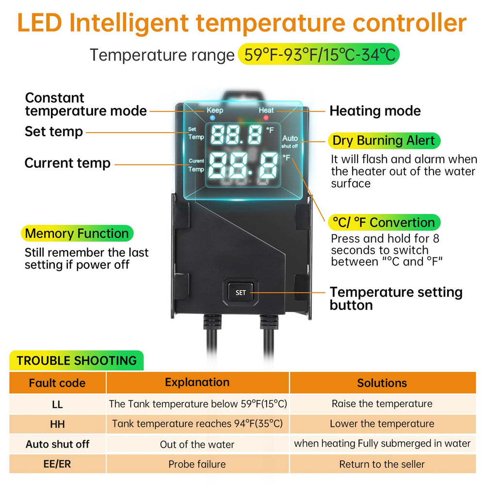 hygger aquarium heater controller display shows precise temperature and status.