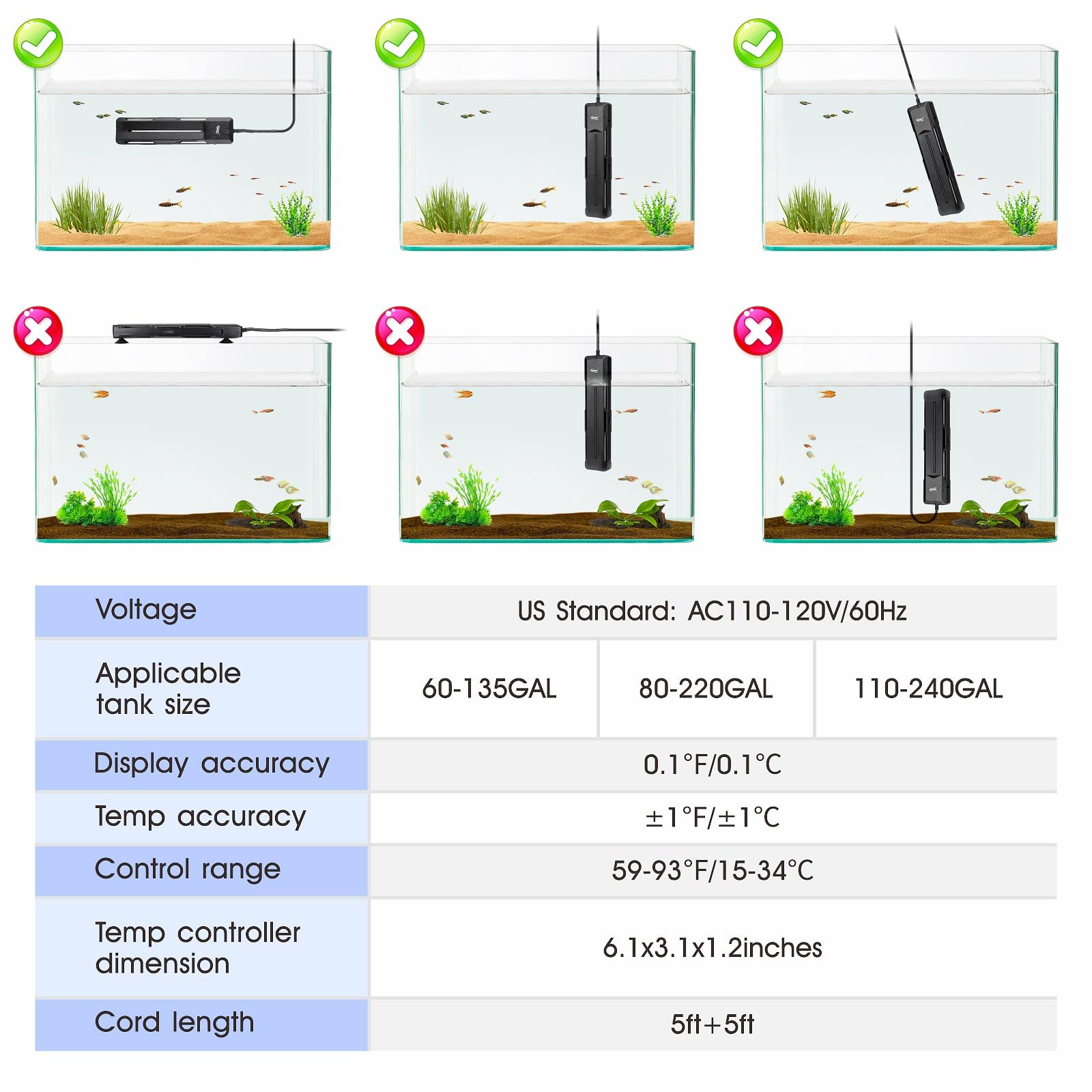 Hygger aquarium heater cord protective cover extends durability in tanks
