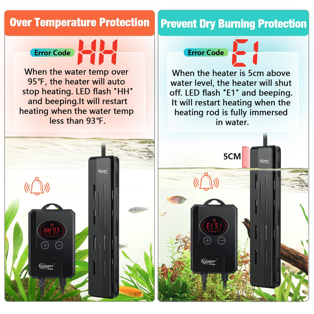 Hygger Aquarium Heater fully immersed in water for safe, even heating.
