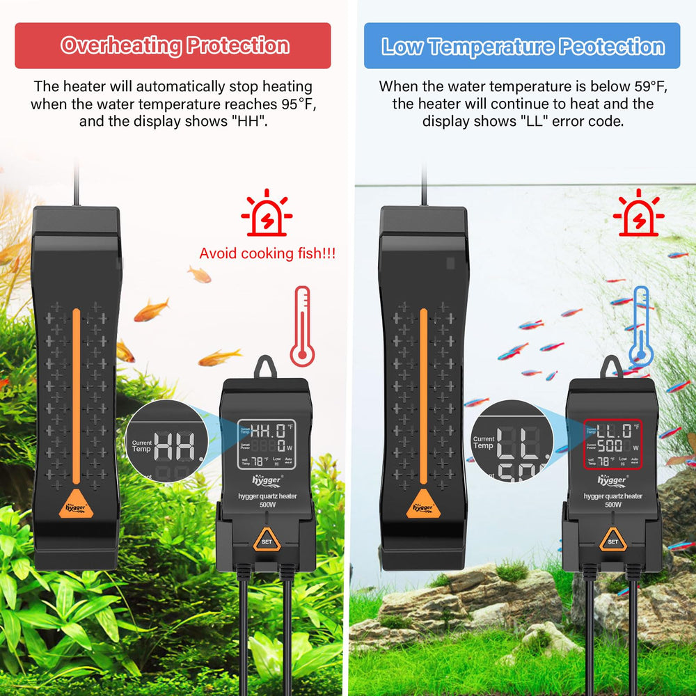 Hygger aquarium heater protections prevent overheating or dry-running