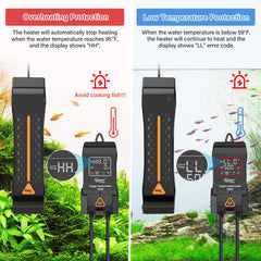 Hygger aquarium heater protections prevent overheating or dry-running