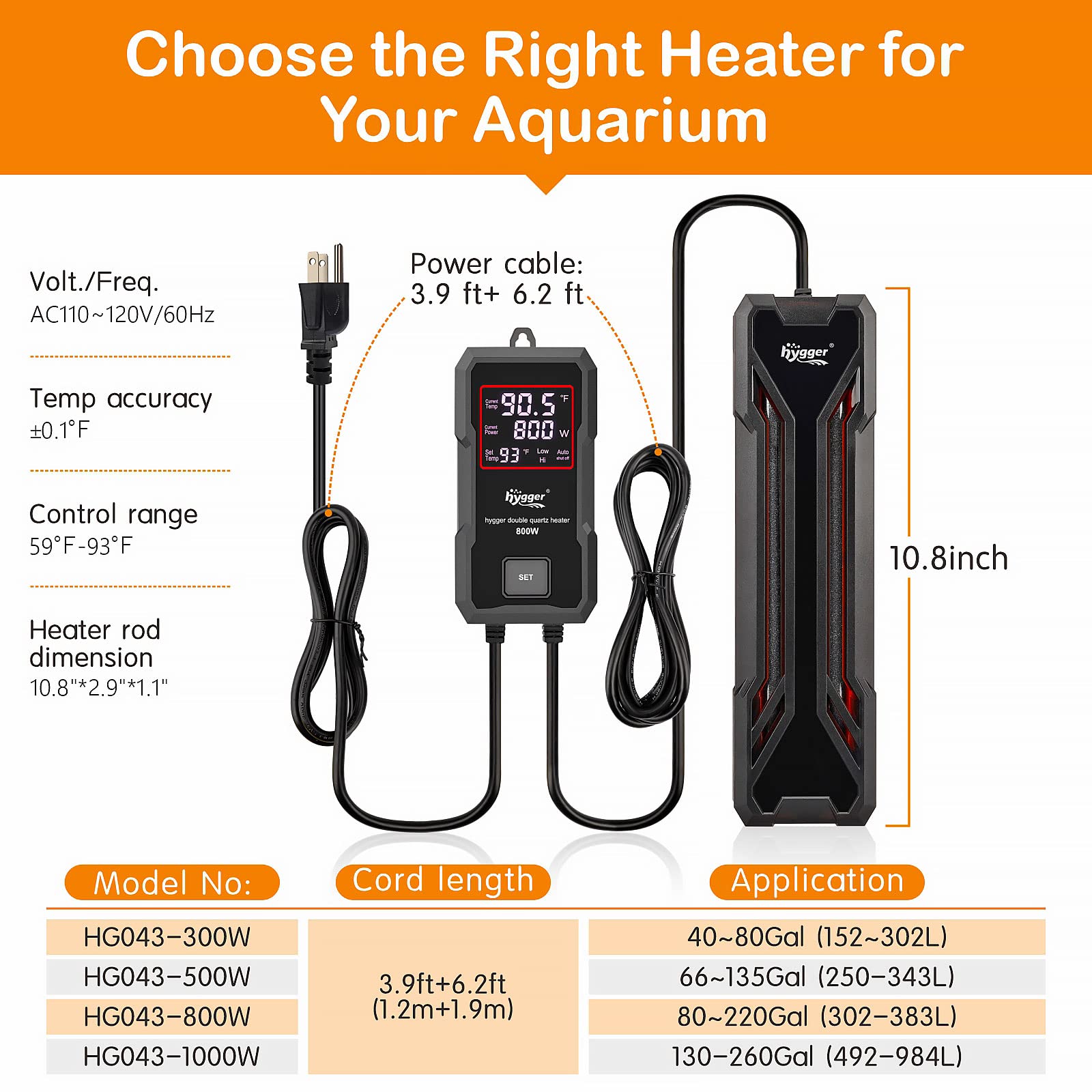 Hygger aquarium heater safety guard reduces burn risk during setup.