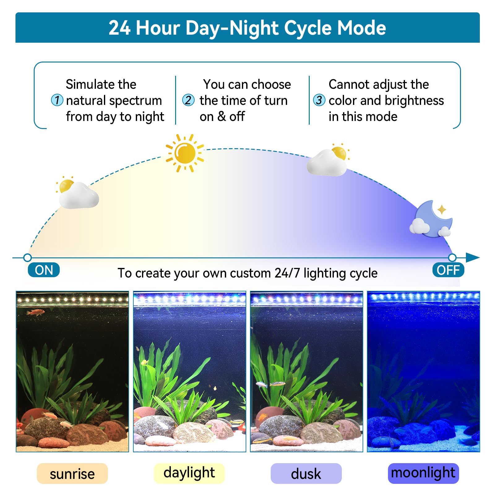 Hygger aquarium LED light day-night cycle mode supports custom 24/7 scheduling