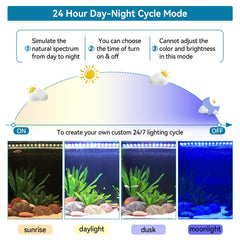 Hygger aquarium LED light day-night-cycle simulates natural dawn to dusk