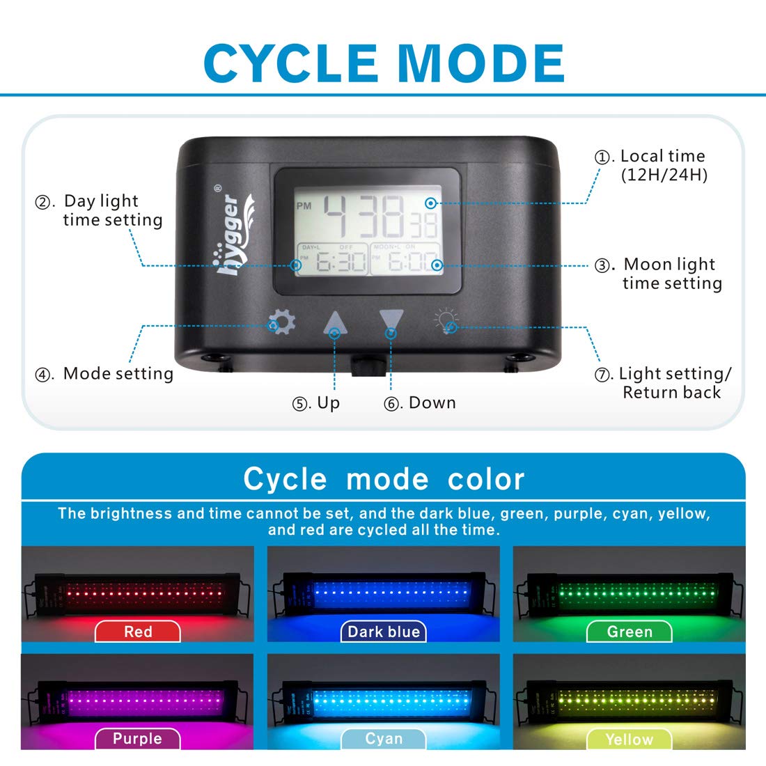 hygger aquarium led light ip68 beads demonstrate waterproof durability for easy cleaning