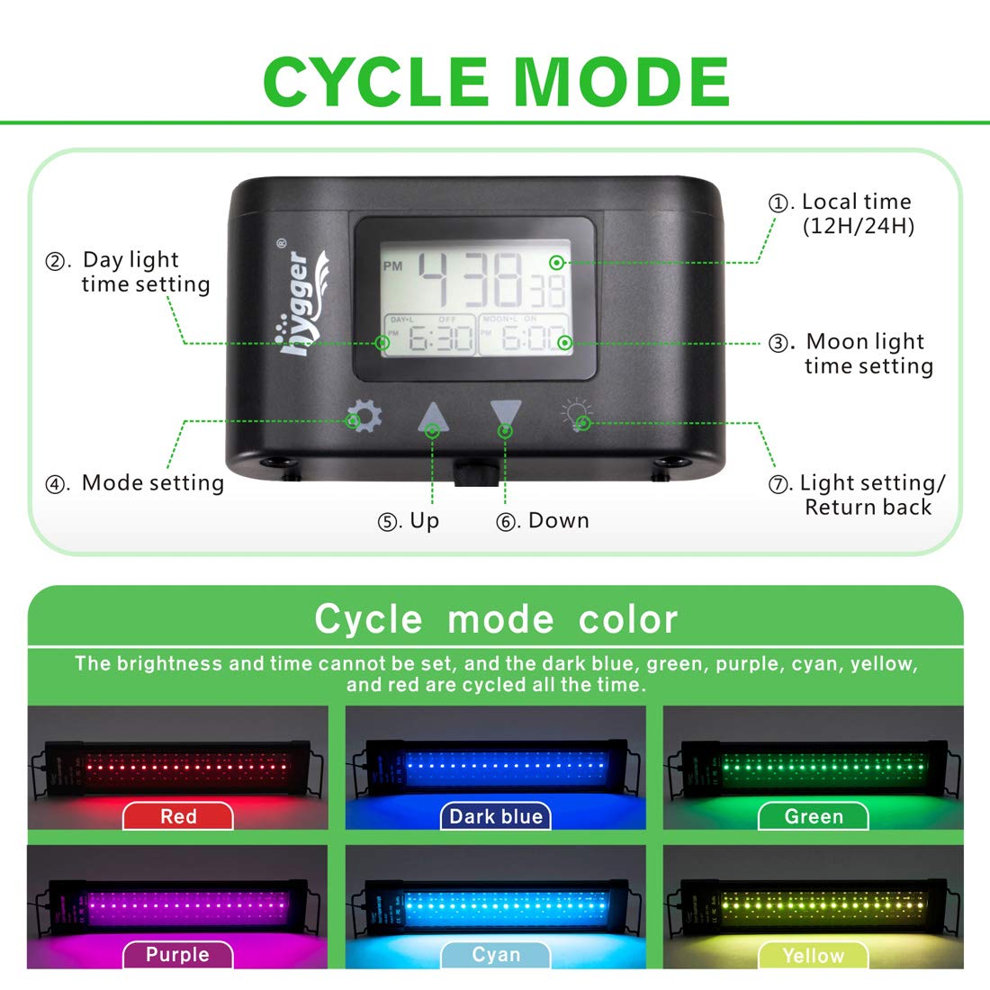 Hygger aquarium LED light LCD display shows programmable timers for precise schedules.