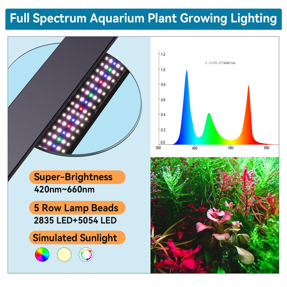 Hygger aquarium LED light WRGB color options create vibrant color shifts for fish and plants