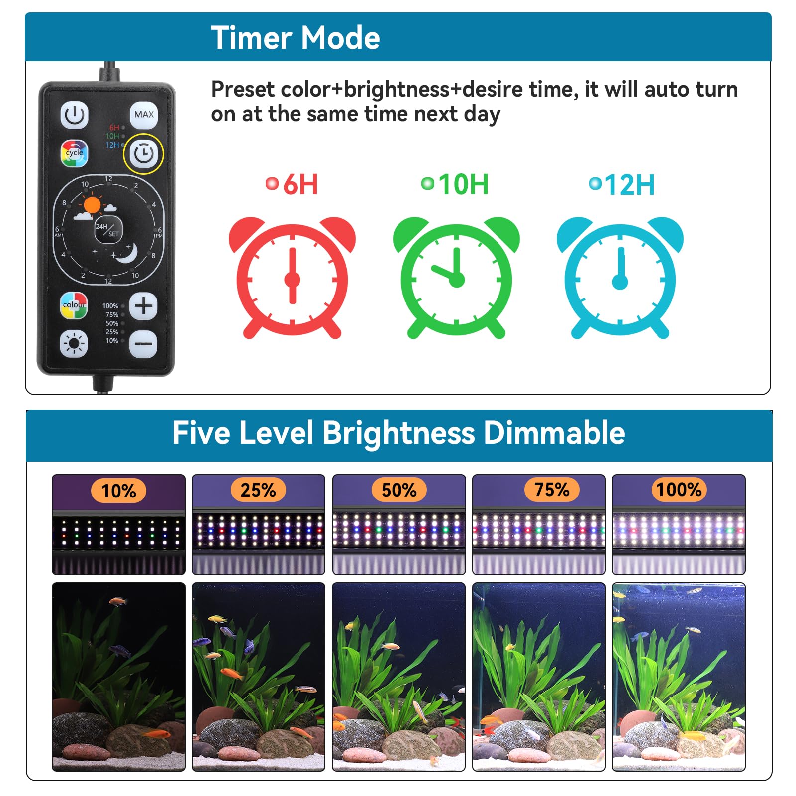 hygger aquarium led light WRGB colors and brightness for vibrant aquatic displays.