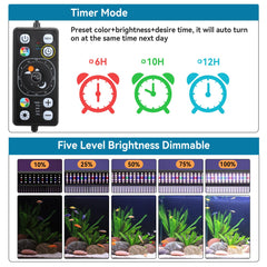 hygger aquarium led light WRGB colors and brightness for vibrant aquatic displays.