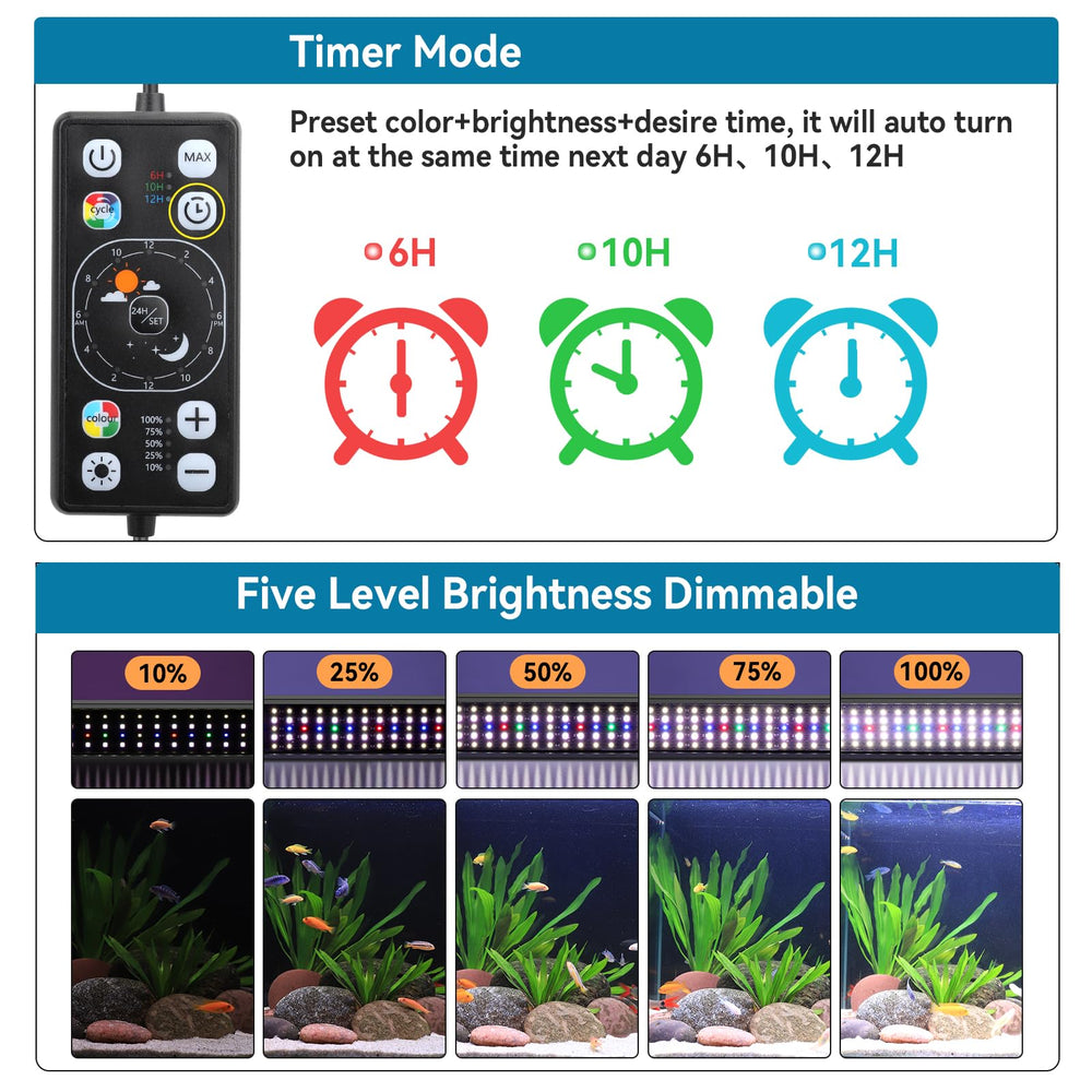 Hygger aquarium light provides 1010 lumens for bright tank illumination