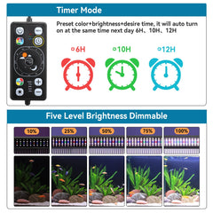 Hygger aquarium light provides 1010 lumens for bright tank illumination