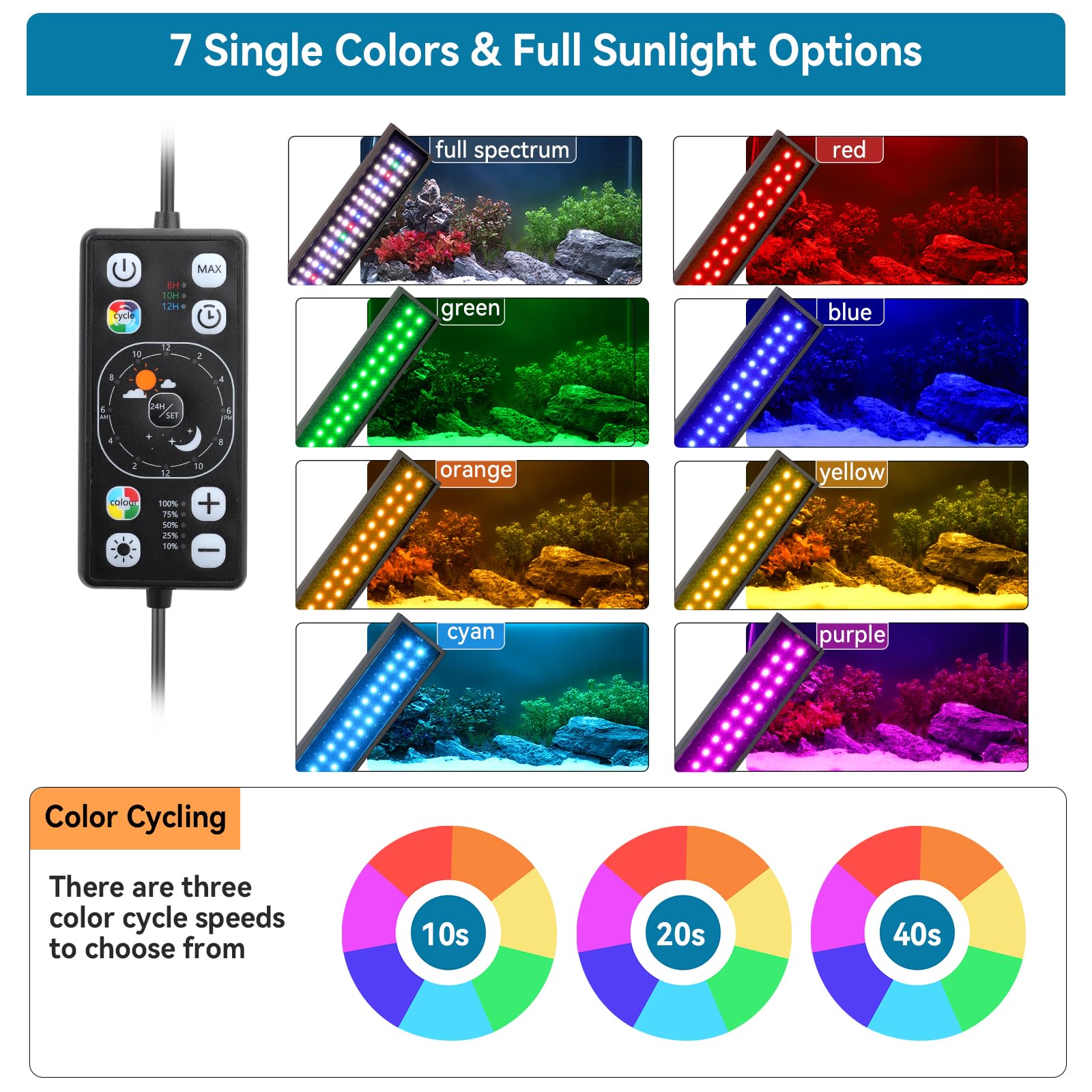 Hygger aquarium light timer memory display illustrating schedule retention after power loss