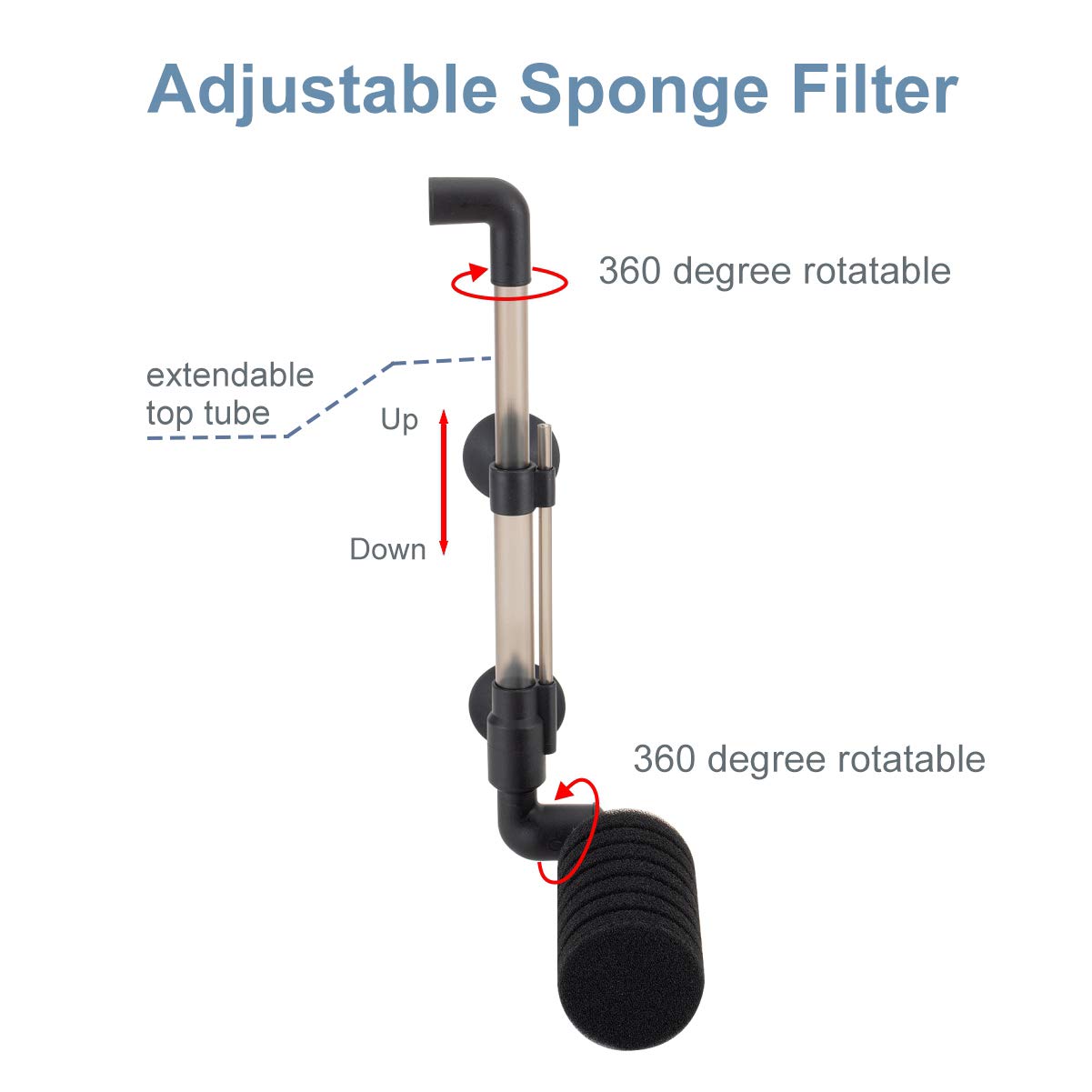 Hygger sponge filter suction cups spare sponge emphasize secure mounting and ongoing backup.