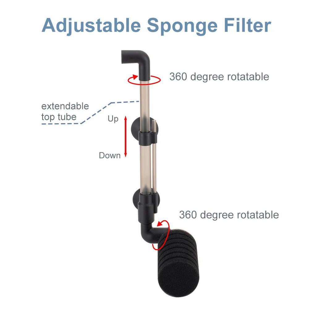 Hygger sponge filter suction cups spare sponge emphasize secure mounting and ongoing backup.