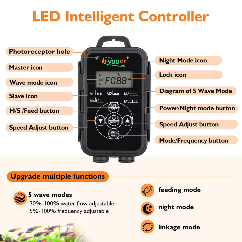 hygger aquarium wave maker controller panel—precise mode selection.