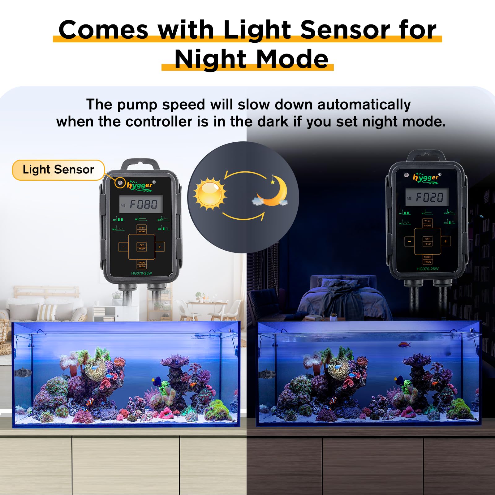 hygger Aquarium Wave Maker installation options showing varied wave shapes and debris removal