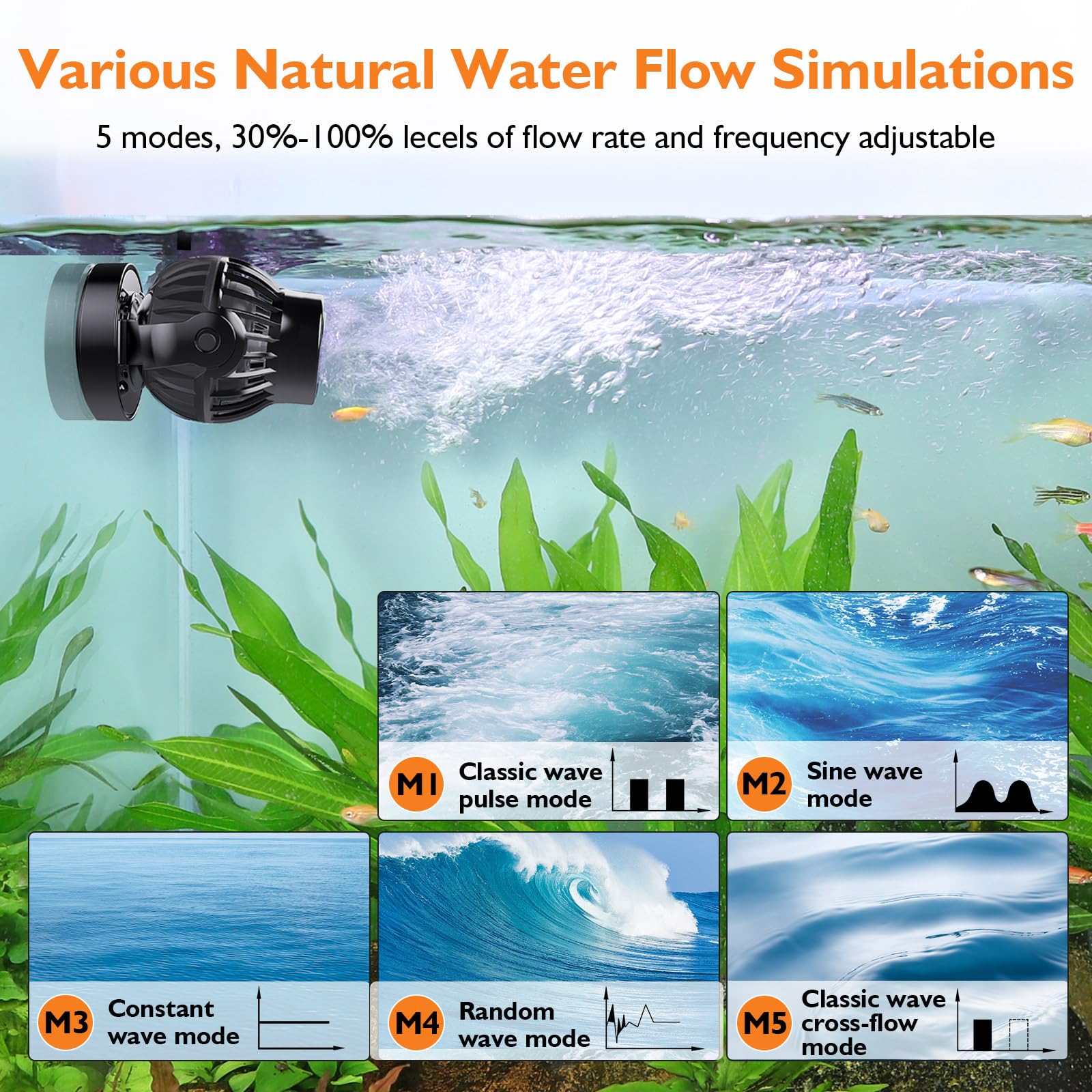 hygger aquarium wave maker magnetic holders—secure mounting.