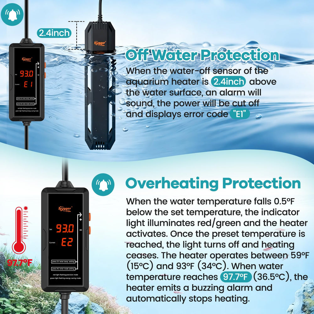 Hygger auto shut-off alarm display demonstrates safe temperature management