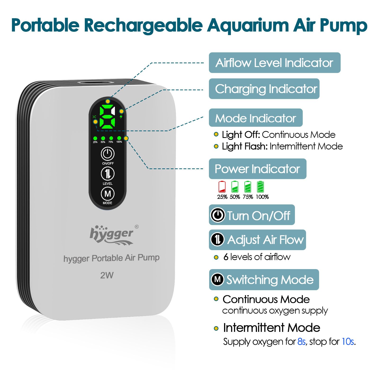 hygger battery powered air pump clipped to bait bucket for outdoor aeration