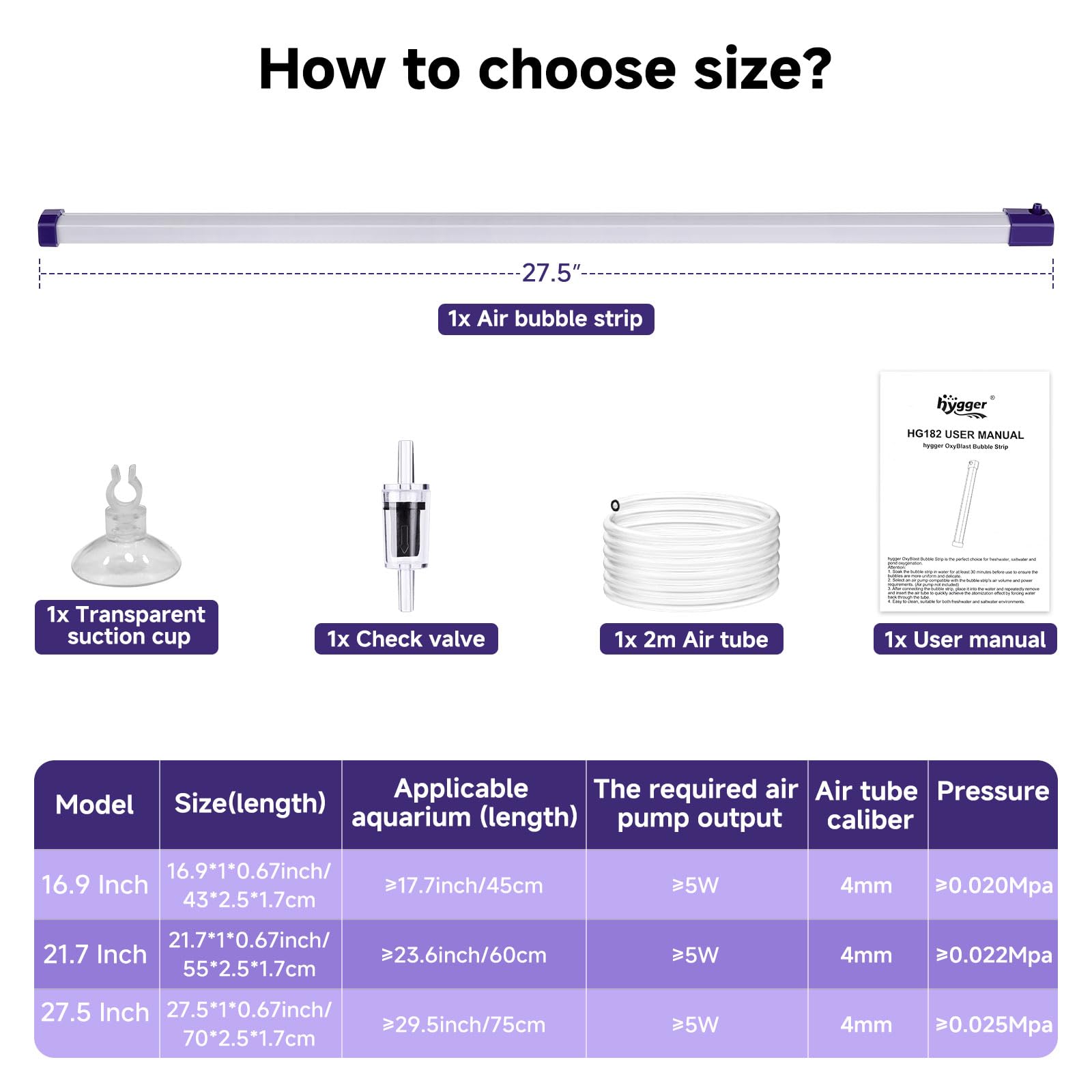Hygger accessories pack shows included parts for quick setup and use.