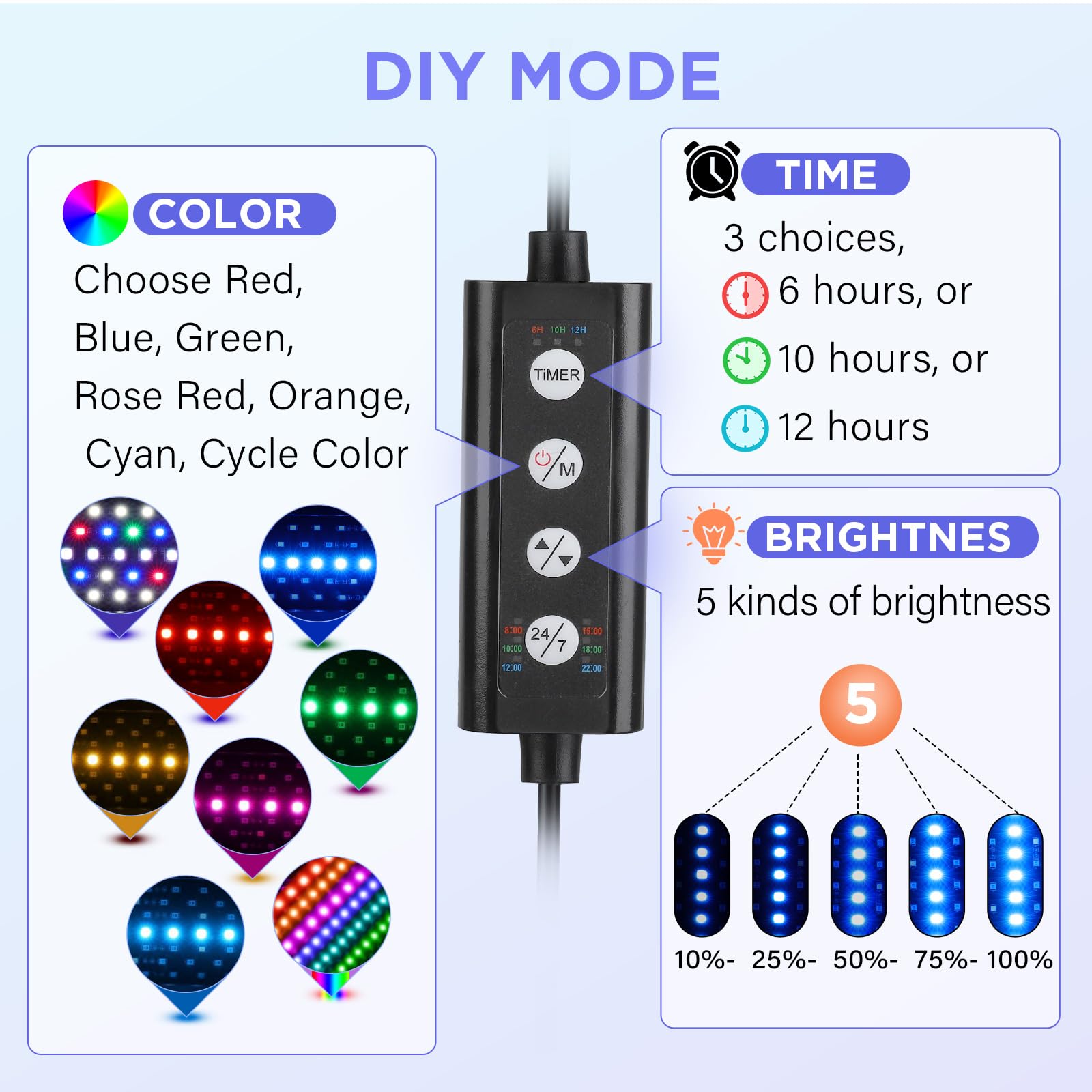 hygger clip-on 24/7 daylight mode for vivid tank viewing