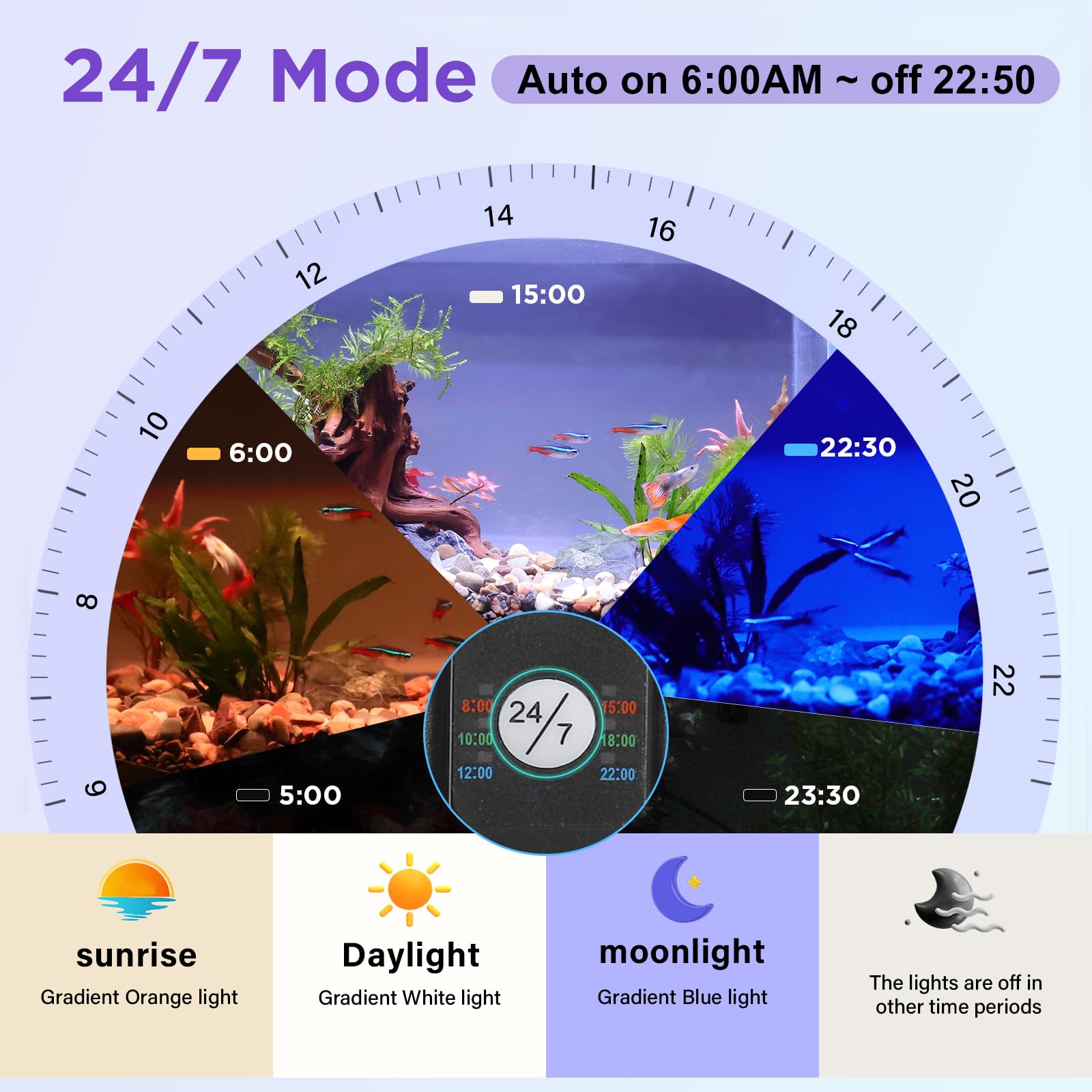 hygger clip-on 24/7 moonlight mode with gentle evening glow