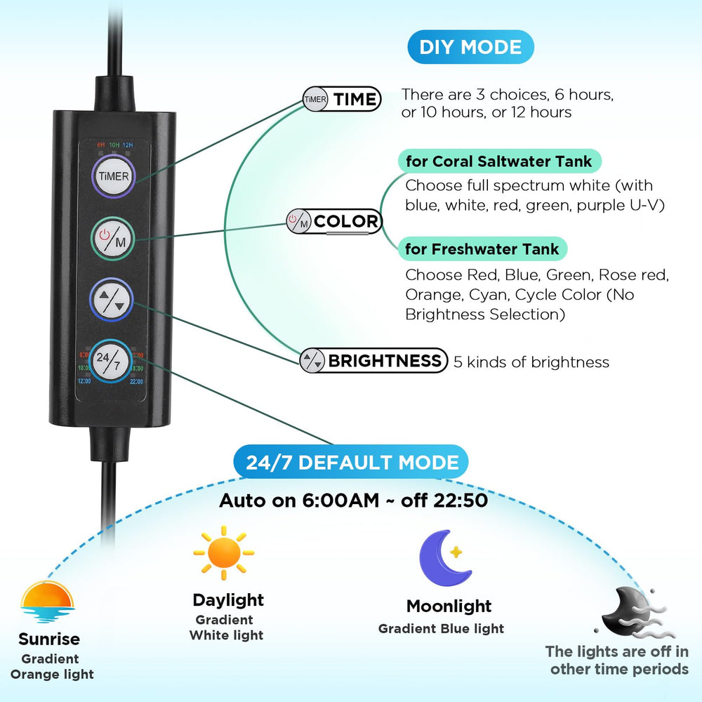 Hygger clip-on DIY mode controls customizable lighting schedules and colors