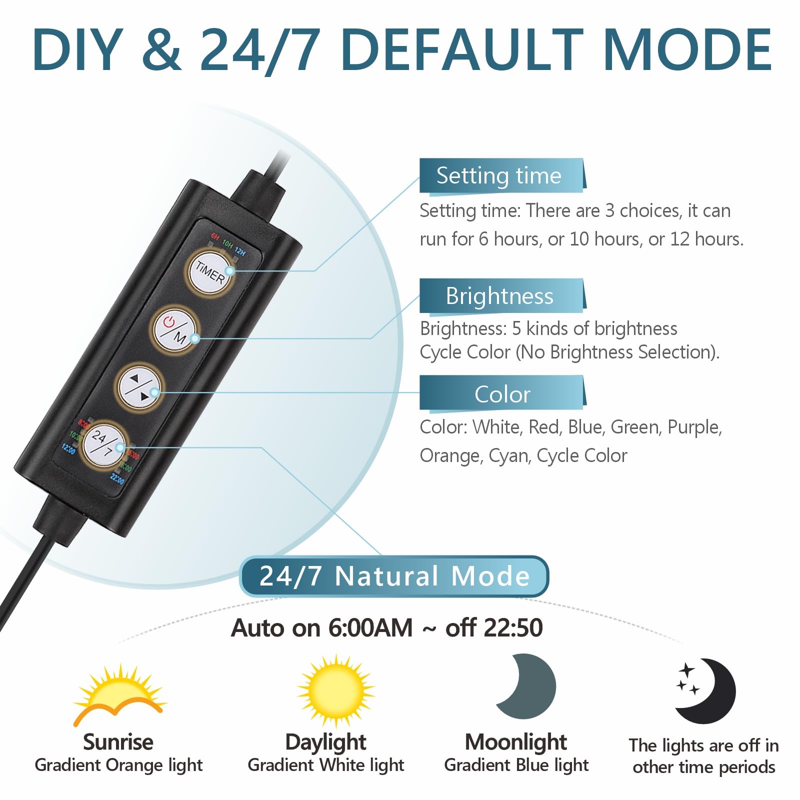 hygger clip-on led daylight mode provides bright white light for daytime viewing and growth
