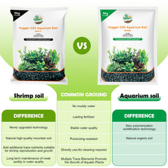 Hygger CO2 aquarium soil closeup grains emphasizes natural nutrients for healthier roots