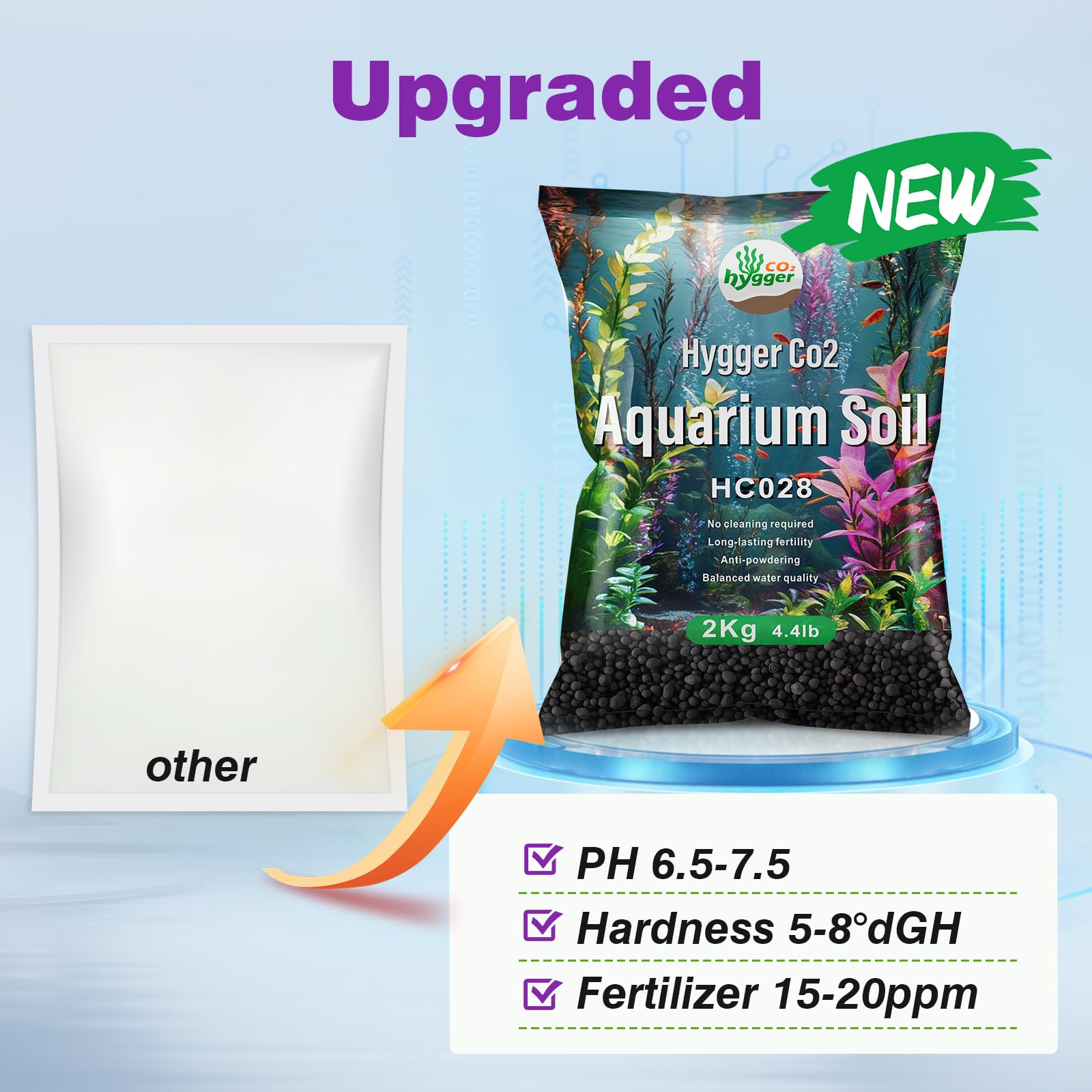 Hygger CO2 upgraded substrate planted-aquarium scene signals safety for fish and resilient plant growth