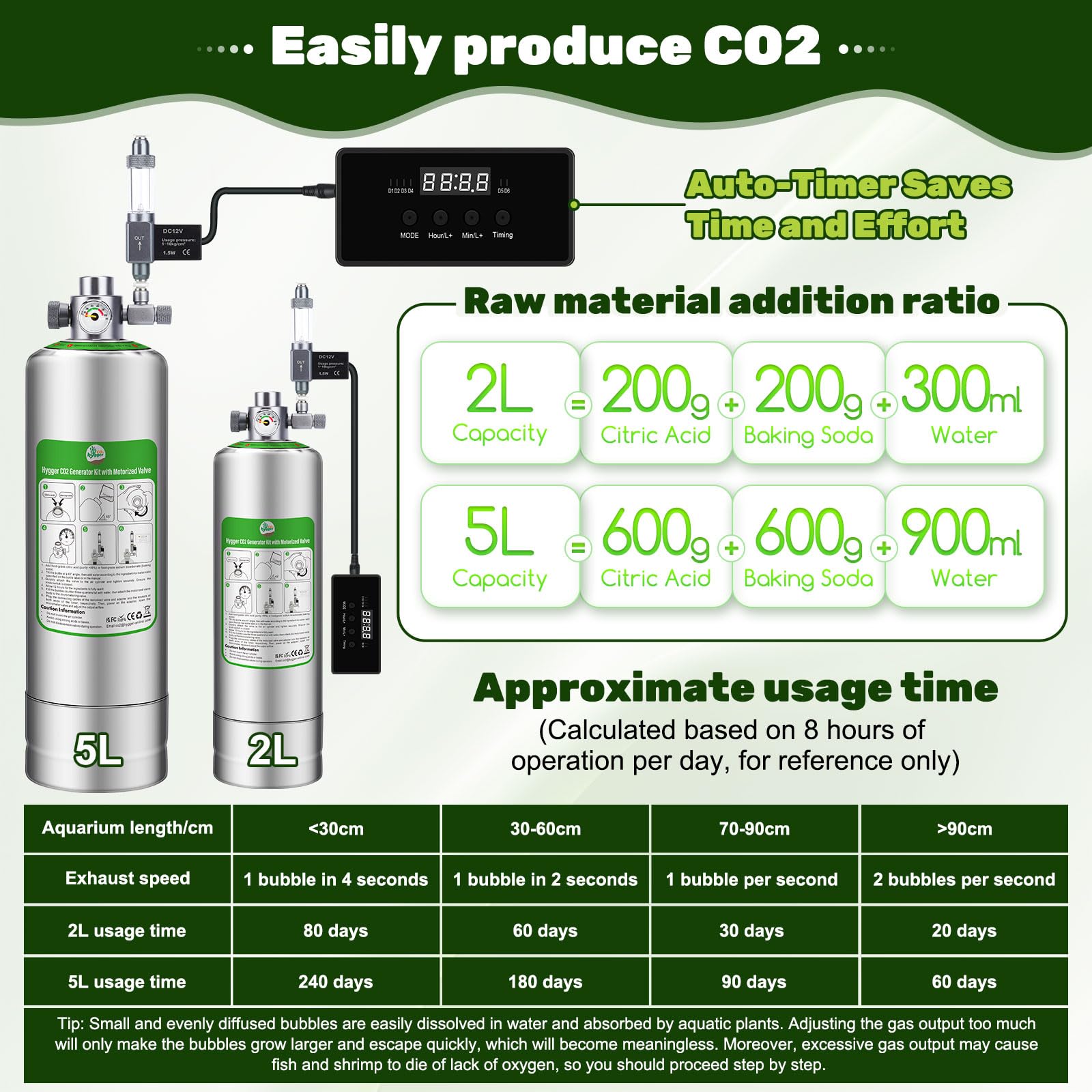 Hygger CO2 bubble counter for accurate flow control