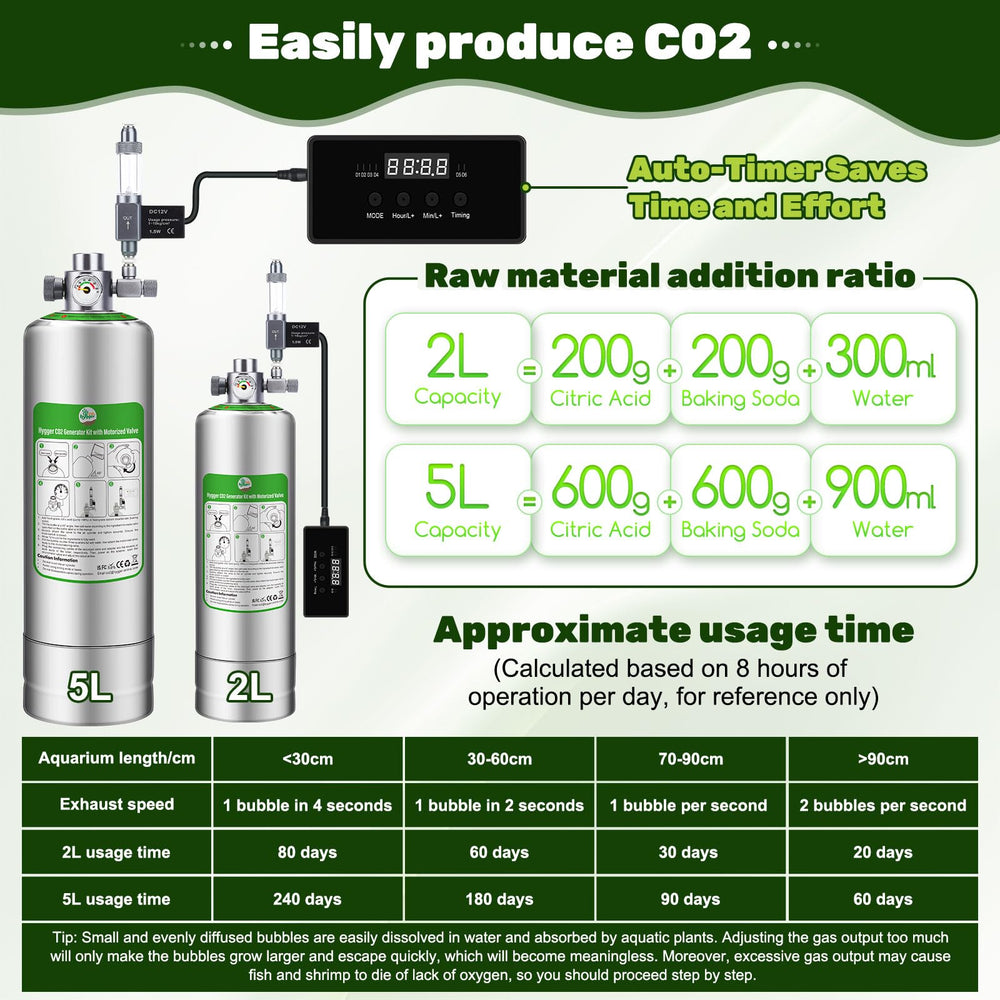Hygger CO2 bubble counter for accurate flow control