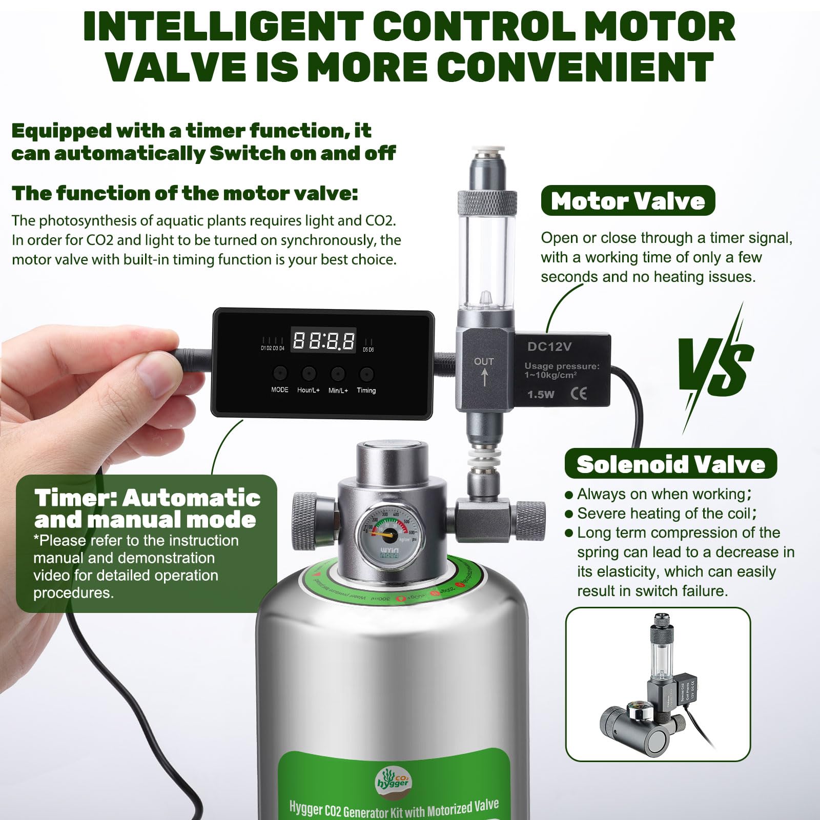 Hygger CO2 motor valve with timer enabling precise dosing
