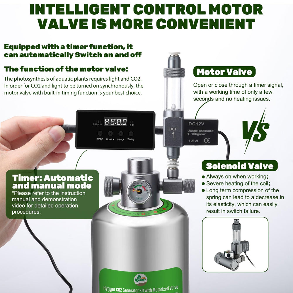 Hygger CO2 motor valve with timer enabling precise dosing