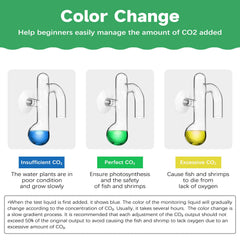 Hygger CO2 Nano Drop Checker indicator solution enabling straightforward CO2 management.