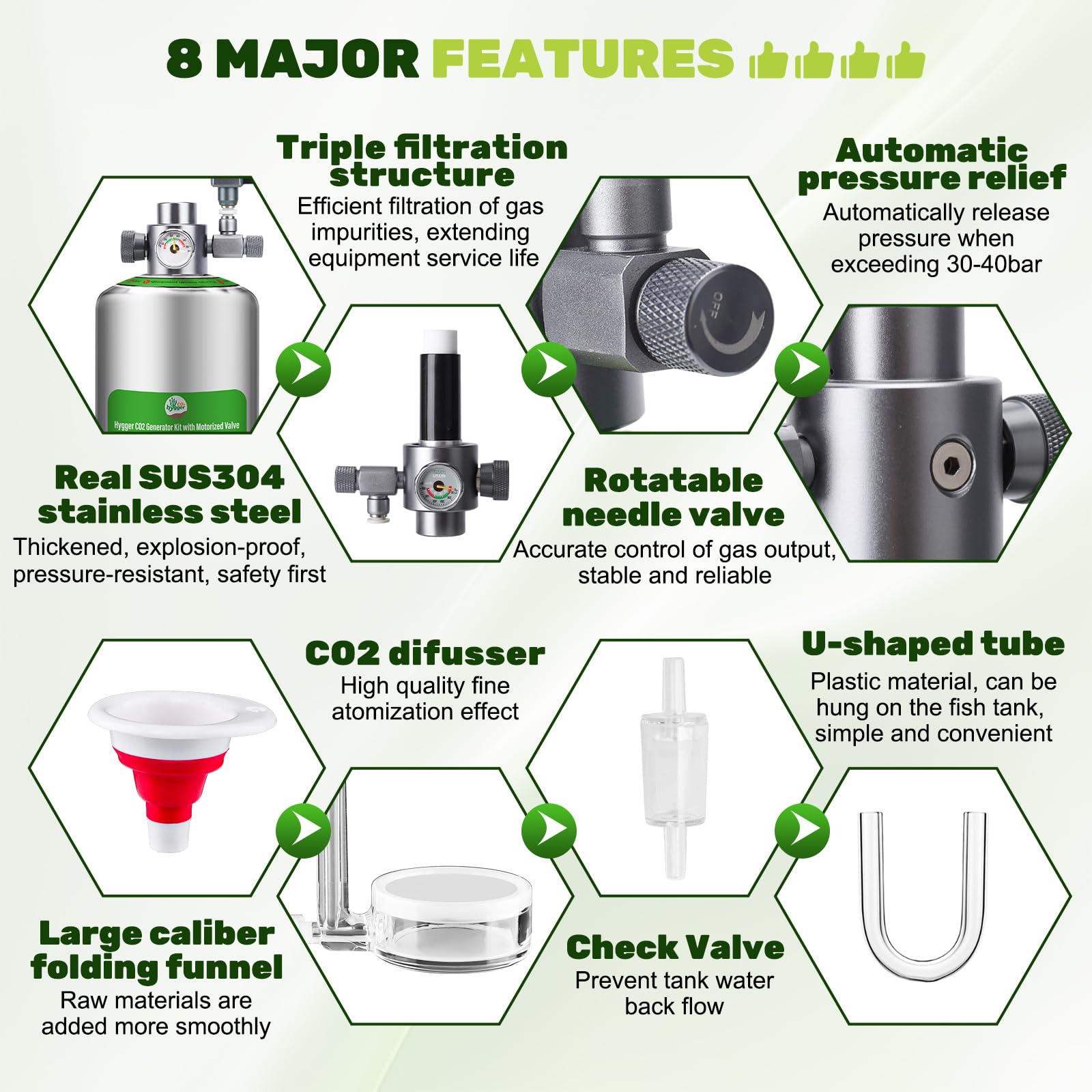 Hygger CO2 quick-release structure for easy installation