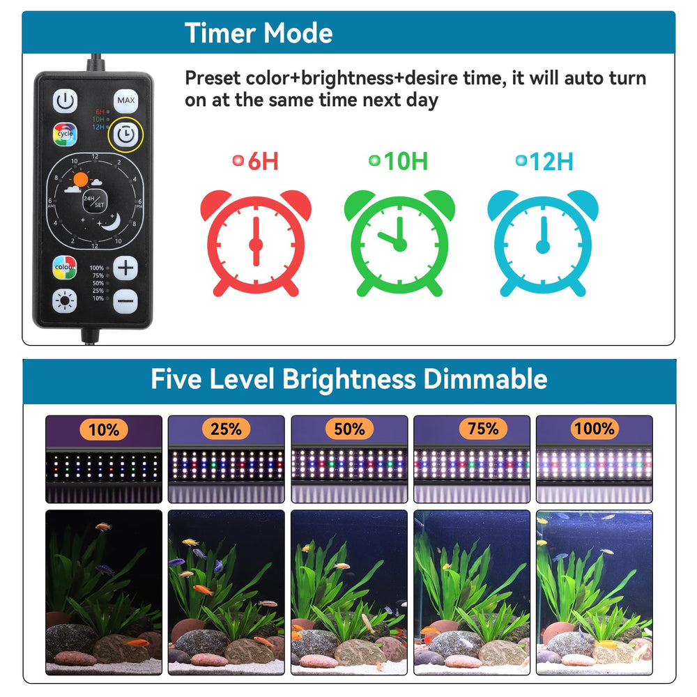 hygger day-night cycle automation delivers a natural lighting rhythm for a vivid aquarium.