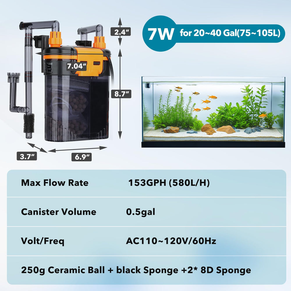 hygger External Hang-On-Back Canister Filter 20-40 gal | 3-Stage Filtr ...