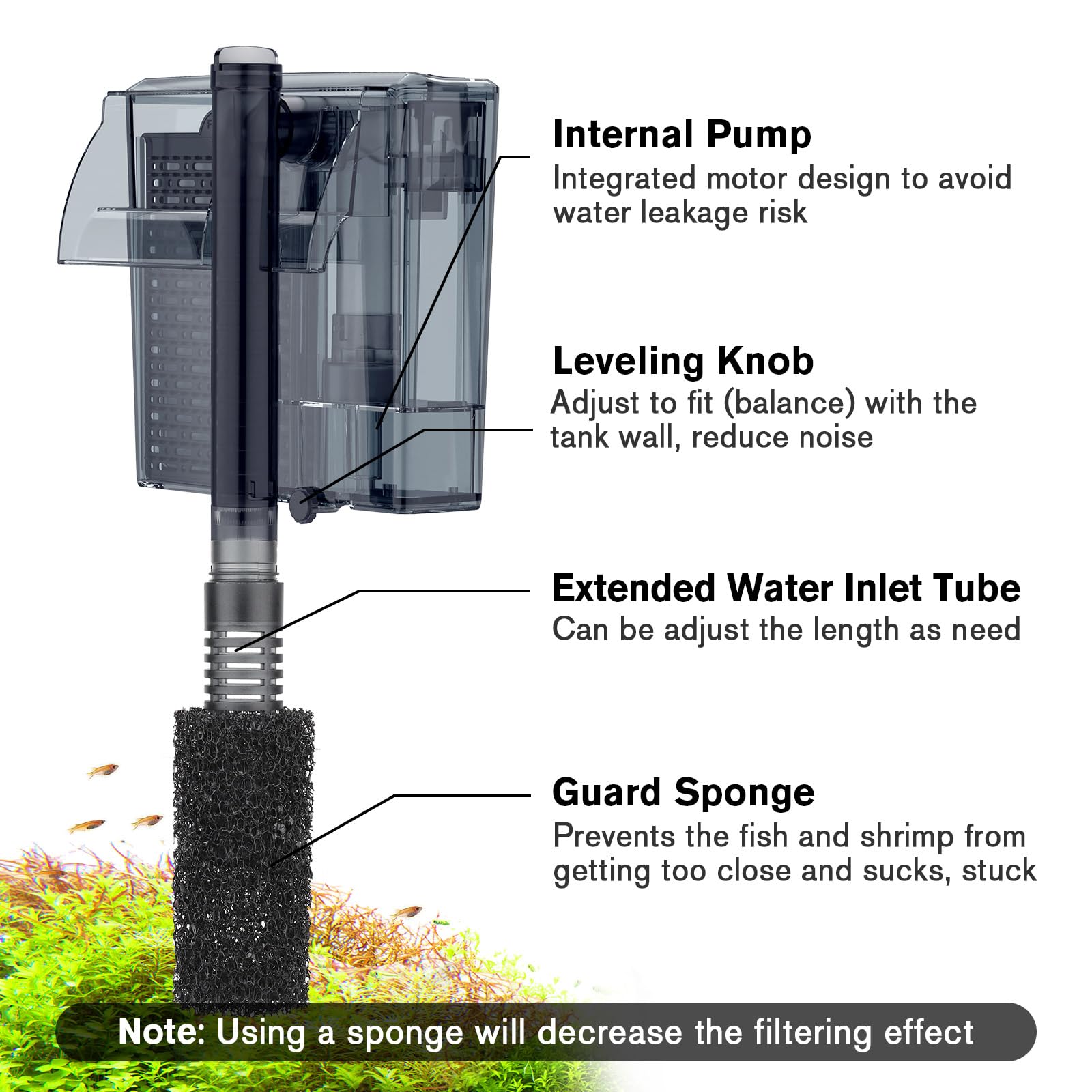 Hygger dual-media cartridge with carbon and sponge improves filtration