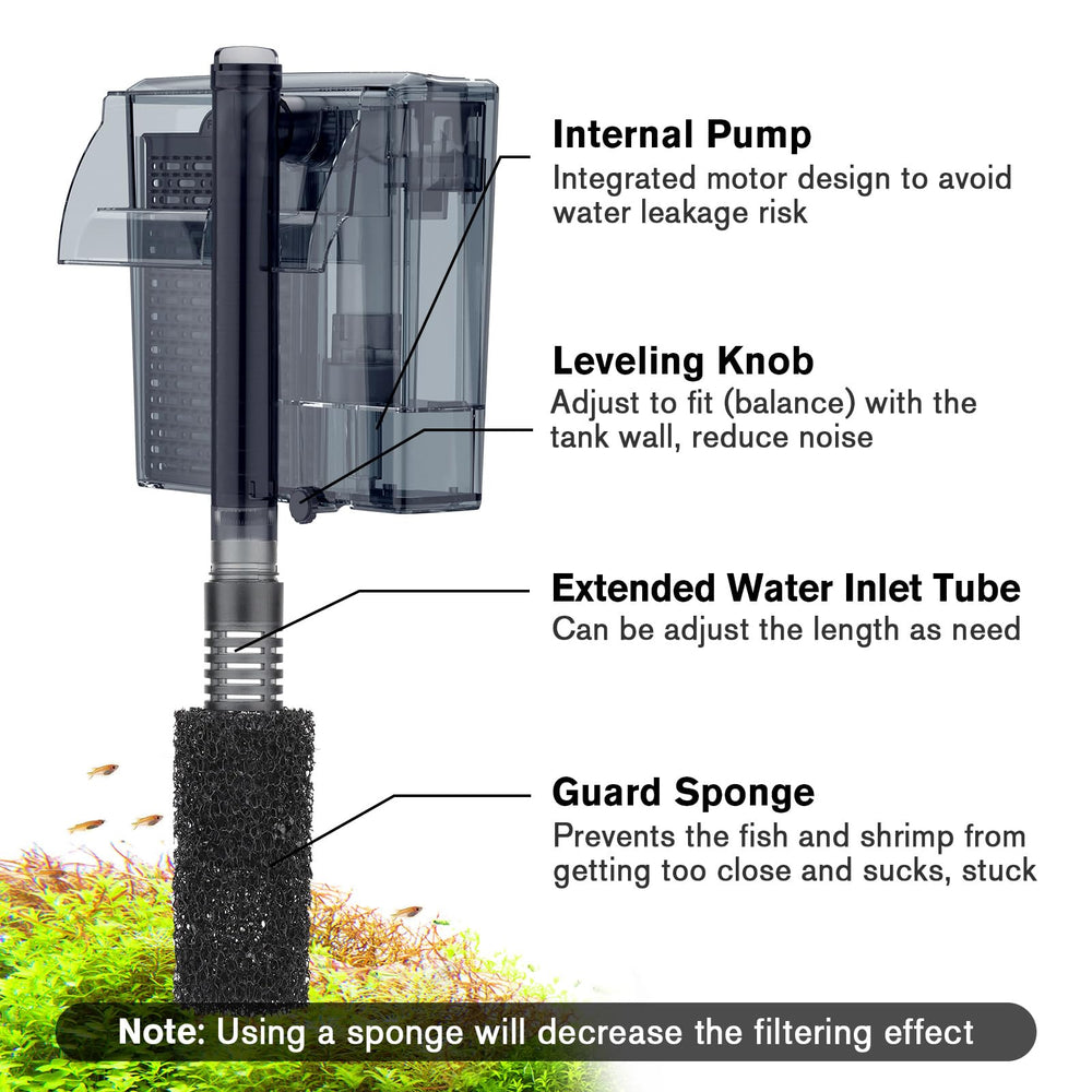 Hygger dual-media cartridge with carbon and sponge improves filtration