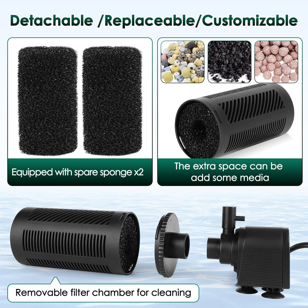 Hygger filter sponge replacement pack emphasizing reusable media for filtration
